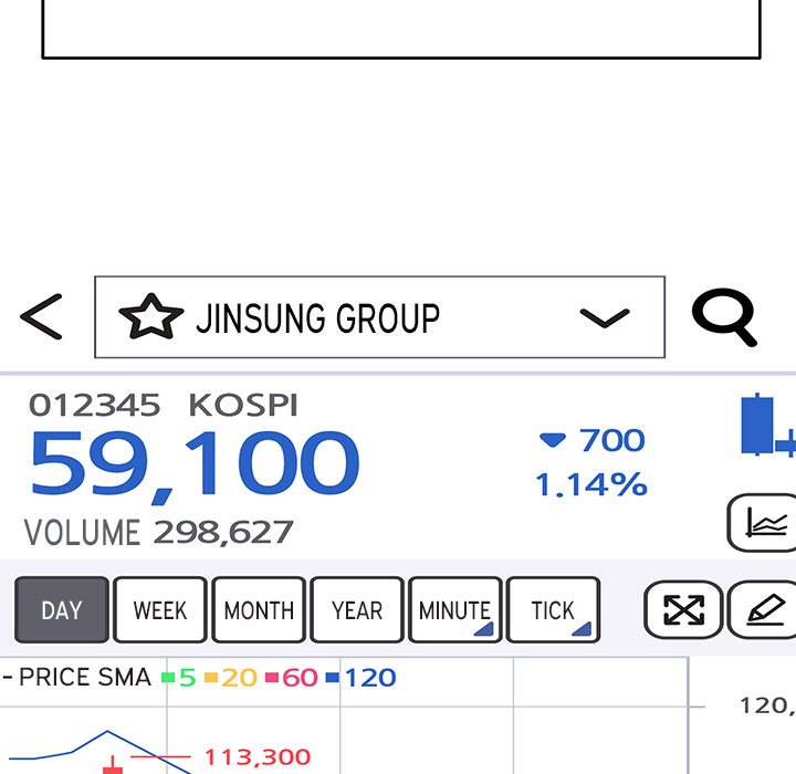 The New CEO’s Management Diaries Chapter 20 - Page 149