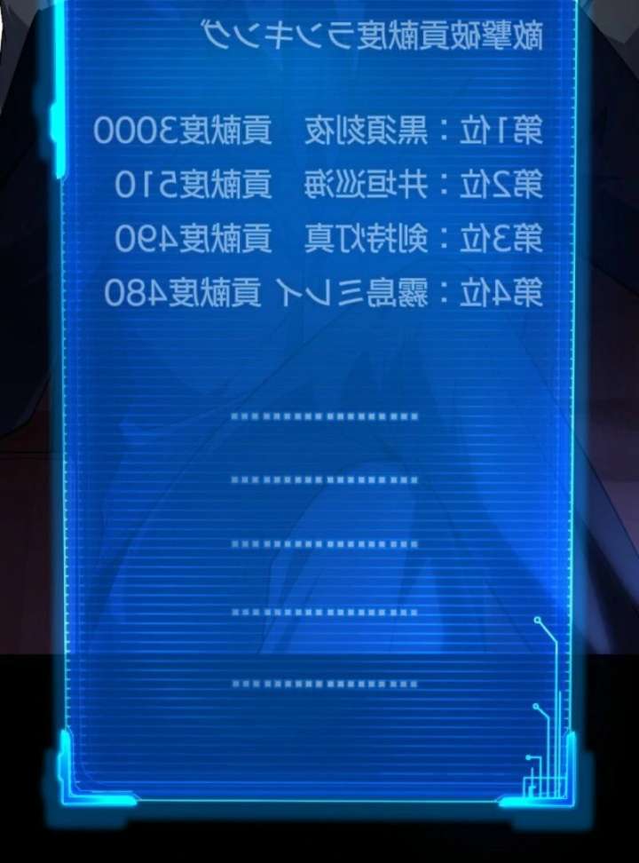 The Surviving Player: Unrivaled in the Second Death Game Chapter 9 - Page 122