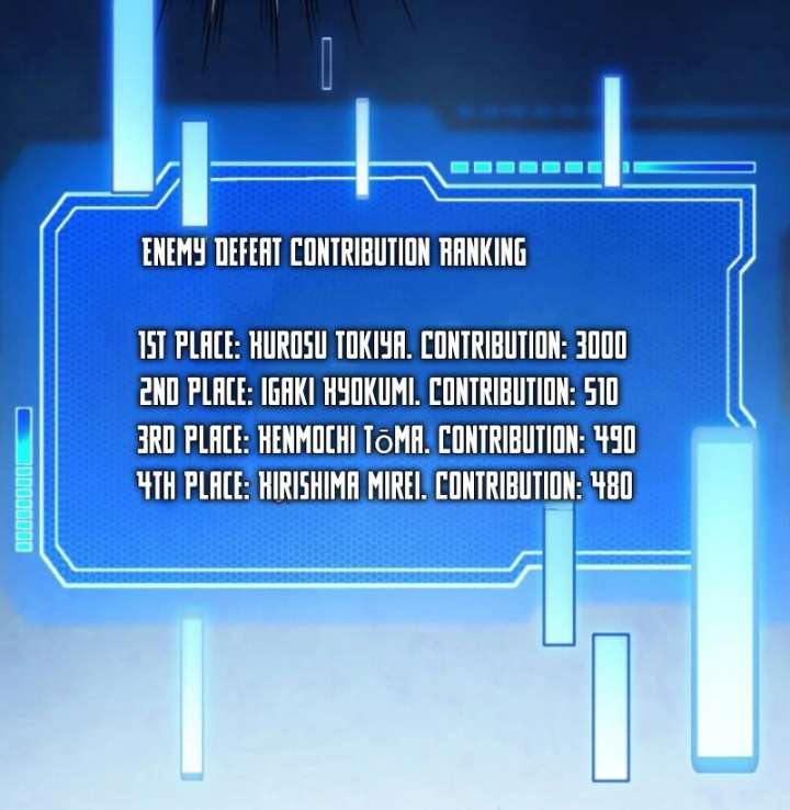 The Surviving Player: Unrivaled in the Second Death Game Chapter 9 - Page 15