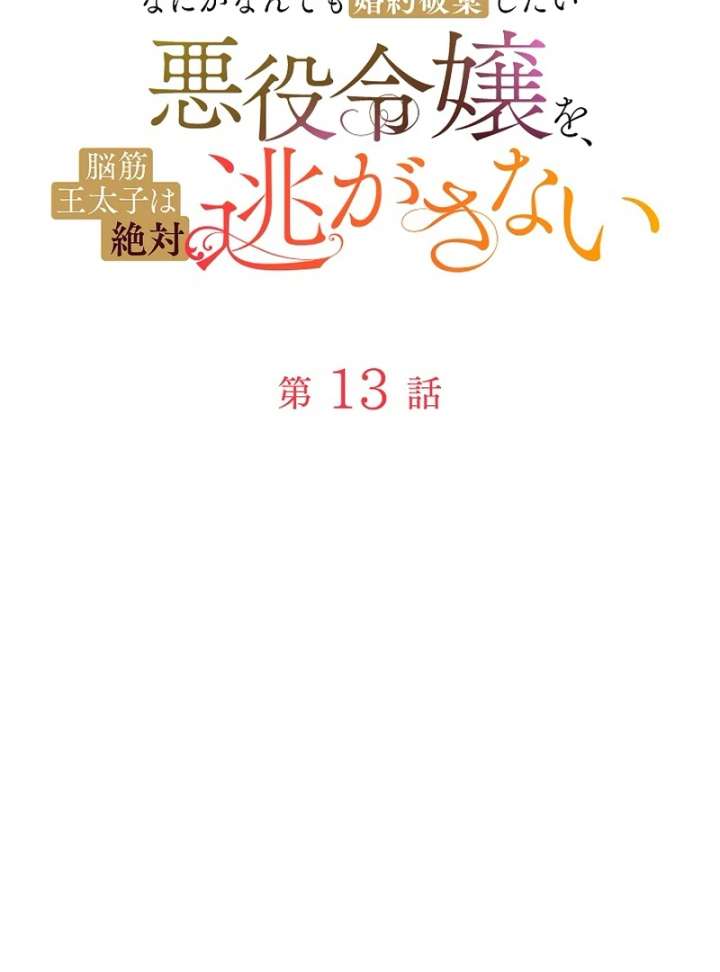 The Villainess Who Wants to Break Off the Engagement at All Costs, but the Muscle-Brained Crown Prince Absolutely Won’t Let Her Escape Chapter 13 - Page 20