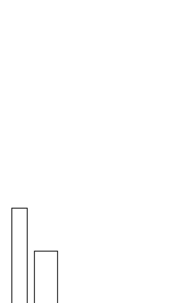 The Way to Protect the King Chapter 34 - Page 17