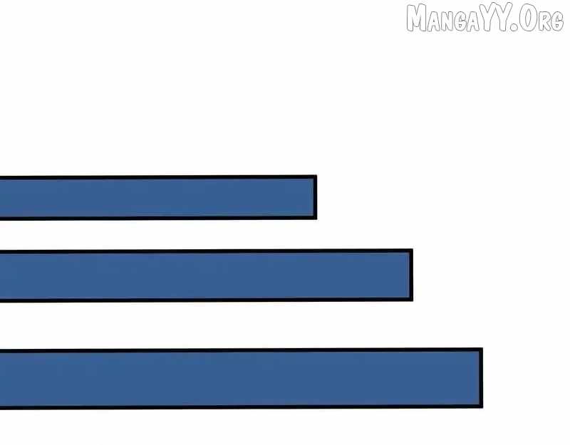 Tyrant of the Otherworld Prison: My Shadow Can Evolve Infinitely Chapter 63 - Page 86
