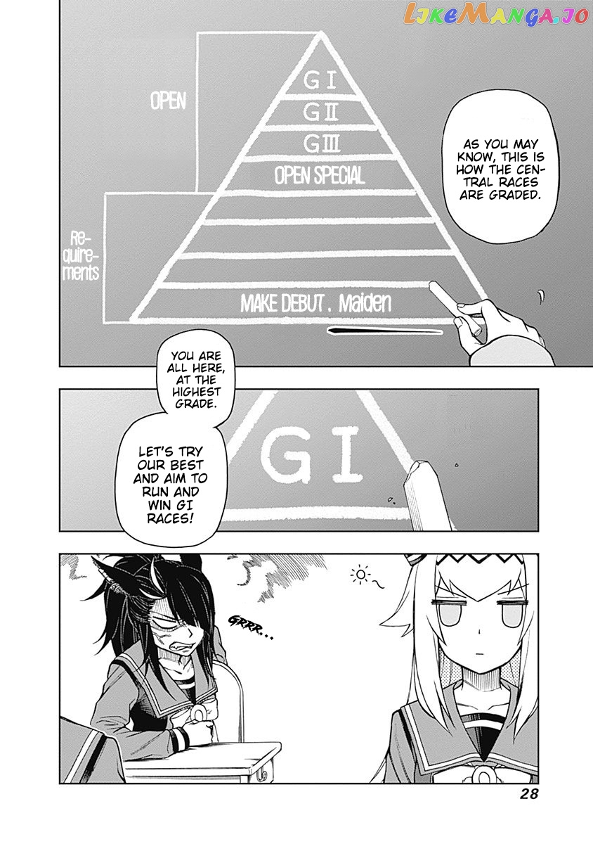 Uma Musume: Cinderella Gray Chapter 18 - Page 2