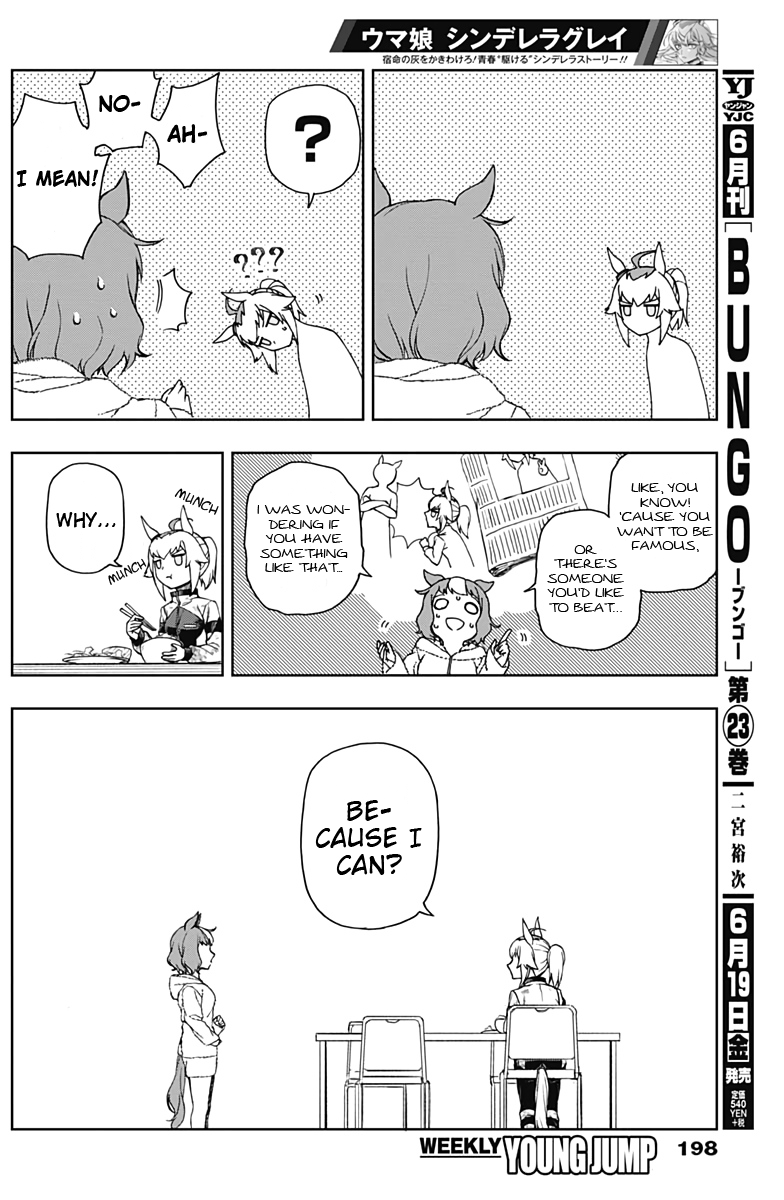 Uma Musume: Cinderella Gray Chapter 2 - Page 22