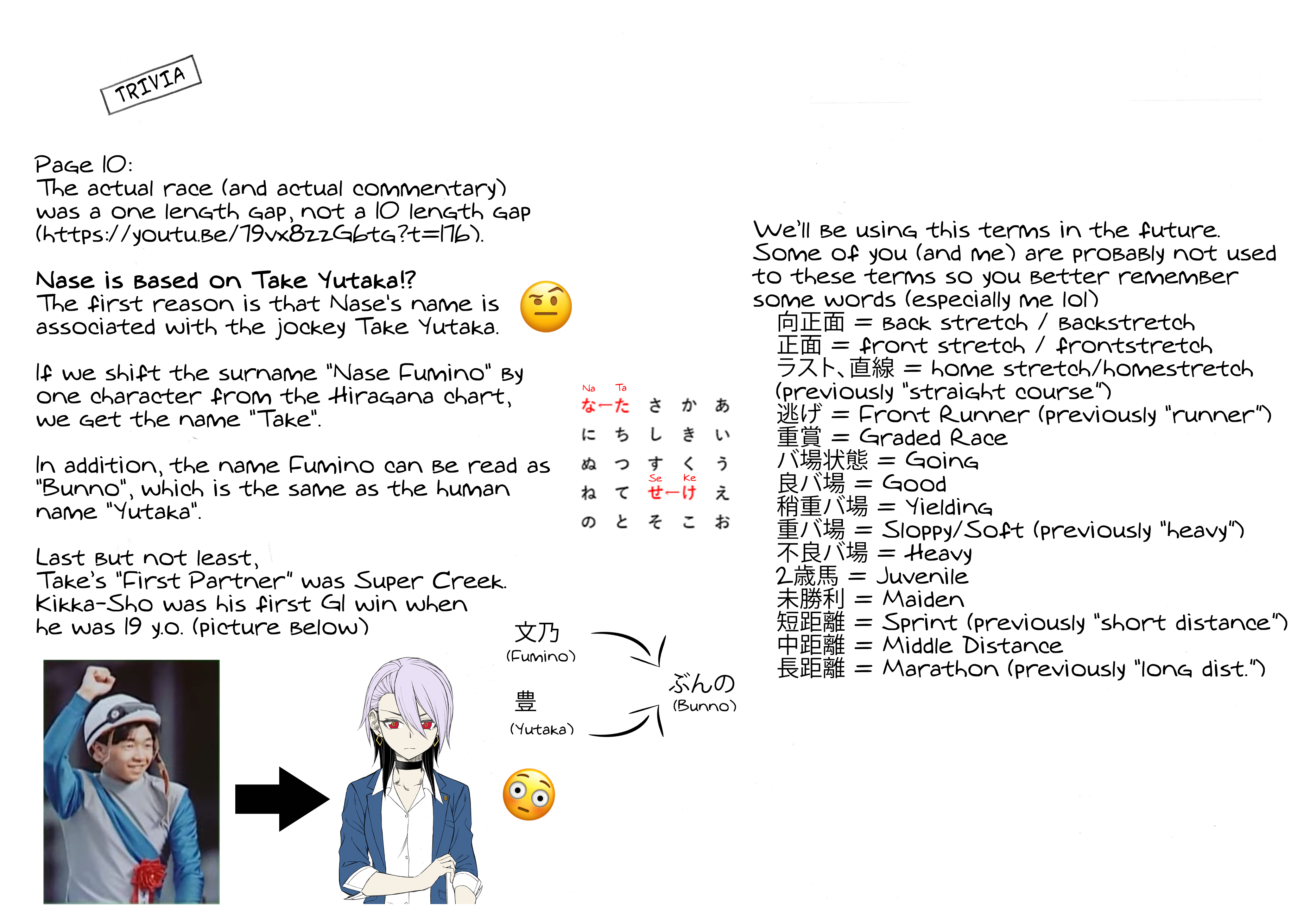 Uma Musume: Cinderella Gray Chapter 47 - Page 21