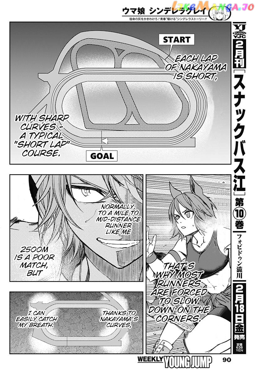 Uma Musume: Cinderella Gray Chapter 69 - Page 15