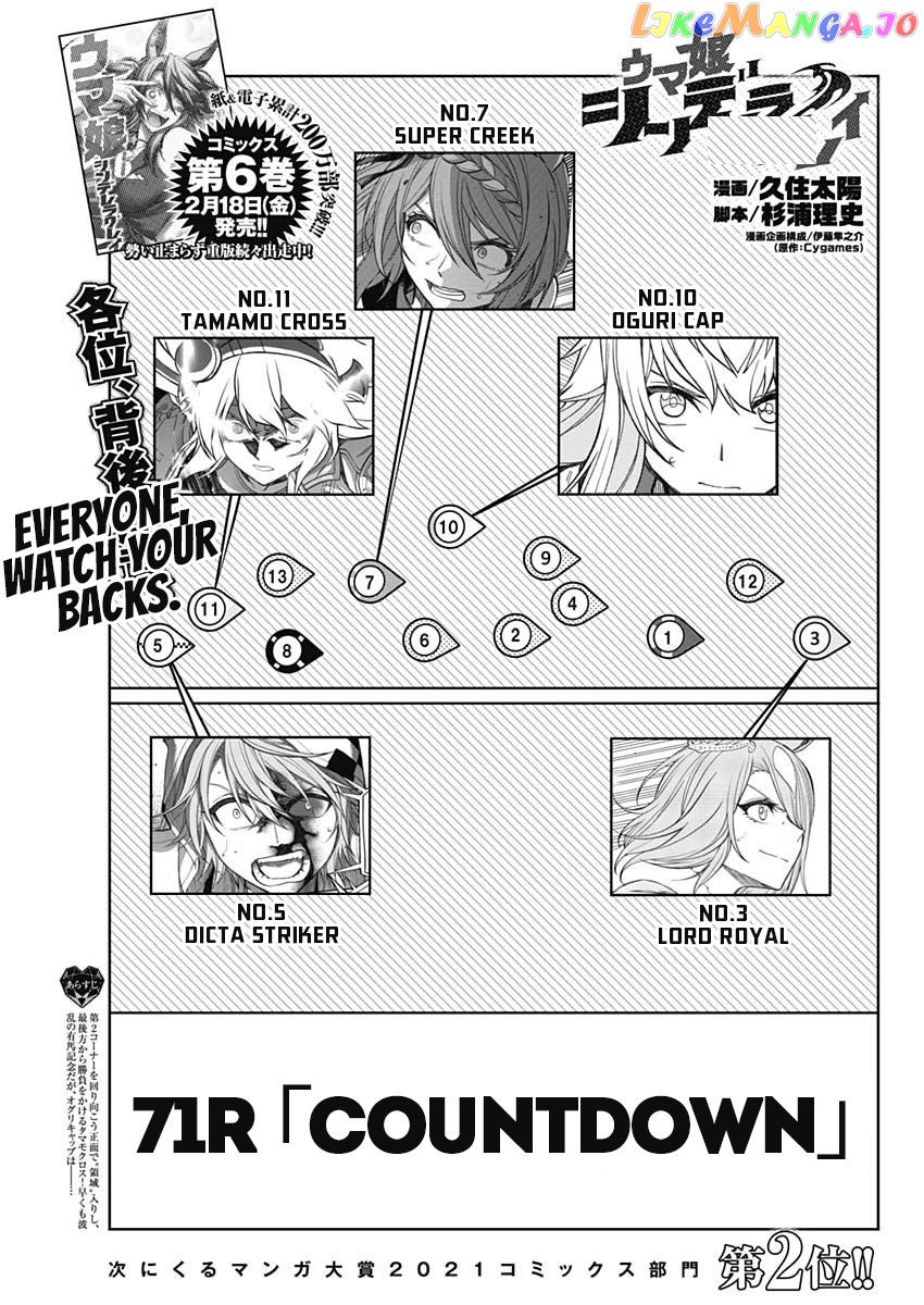 Uma Musume: Cinderella Gray Chapter 71 - Page 1