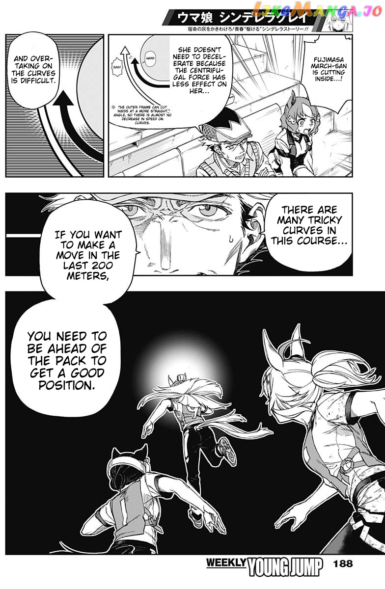 Uma Musume: Cinderella Gray Chapter 8 - Page 6