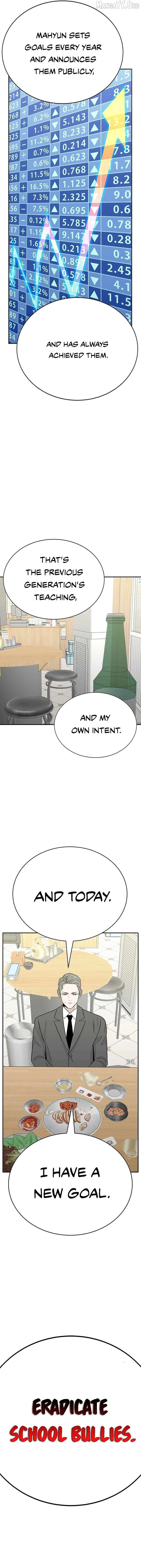 War Against the Bully Chapter 1 - Page 61