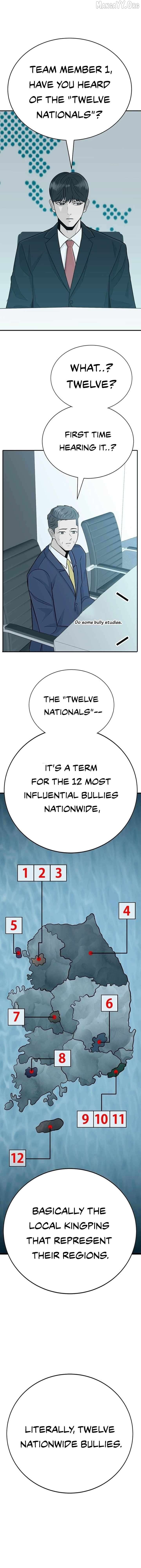 War Against the Bully Chapter 4 - Page 9