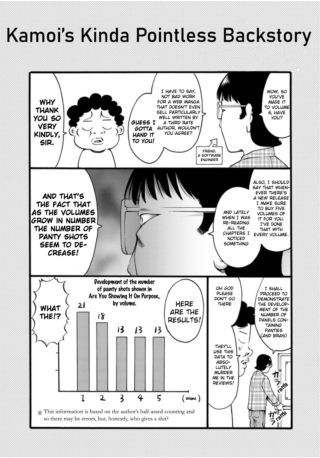 Wazato Miseteru Kamoi-san? Chapter 36.5 - Page 1