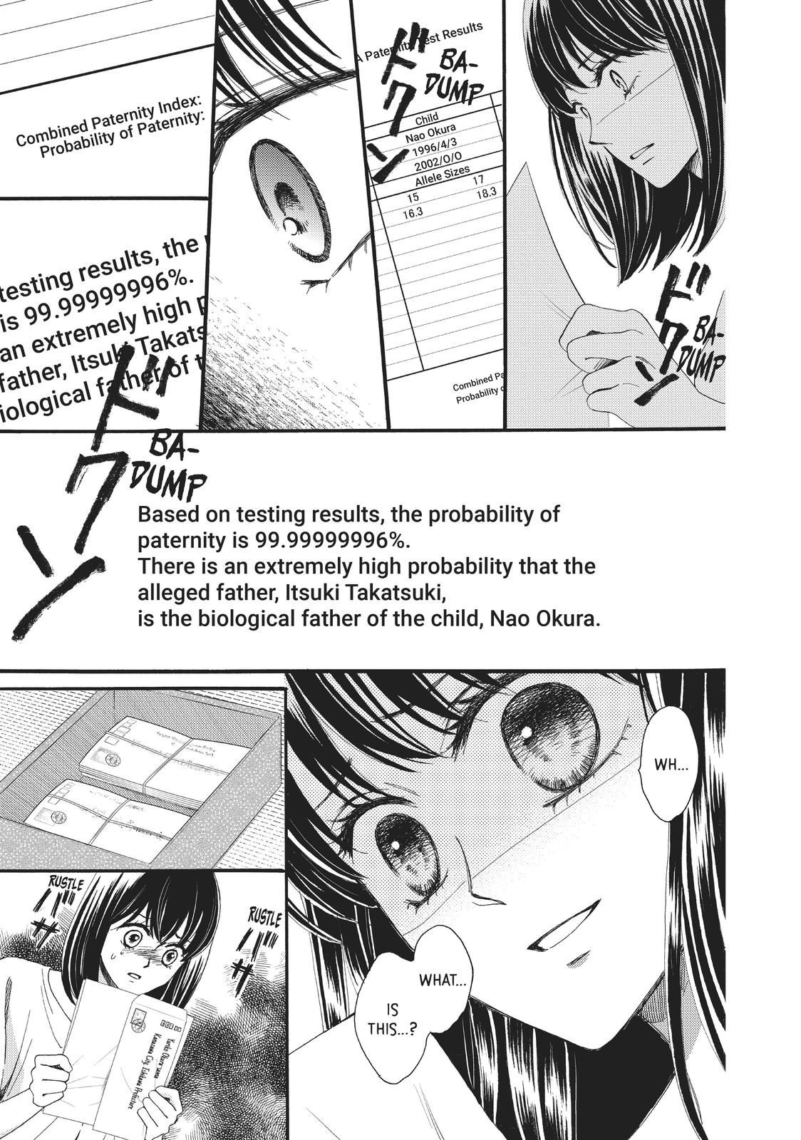 We Are Not Ourselves Today Chapter 30 - Page 3