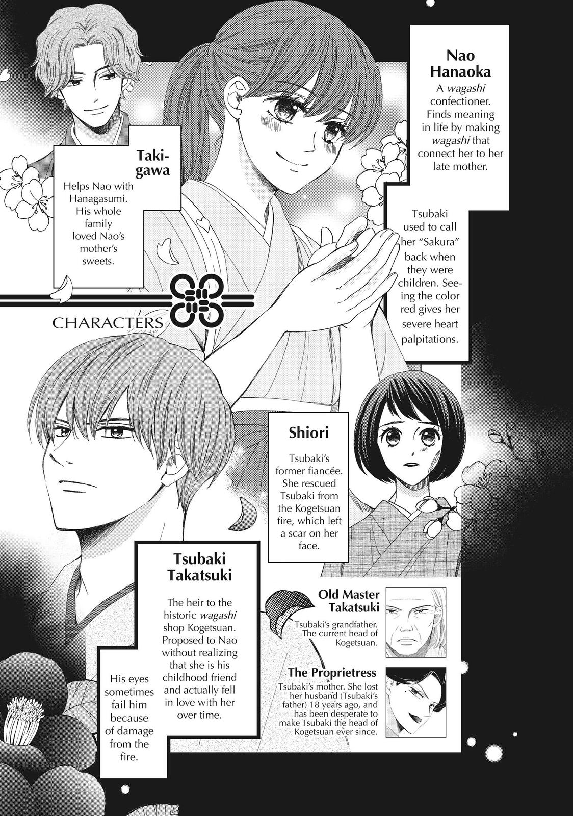 We Are Not Ourselves Today Chapter 54 - Page 4