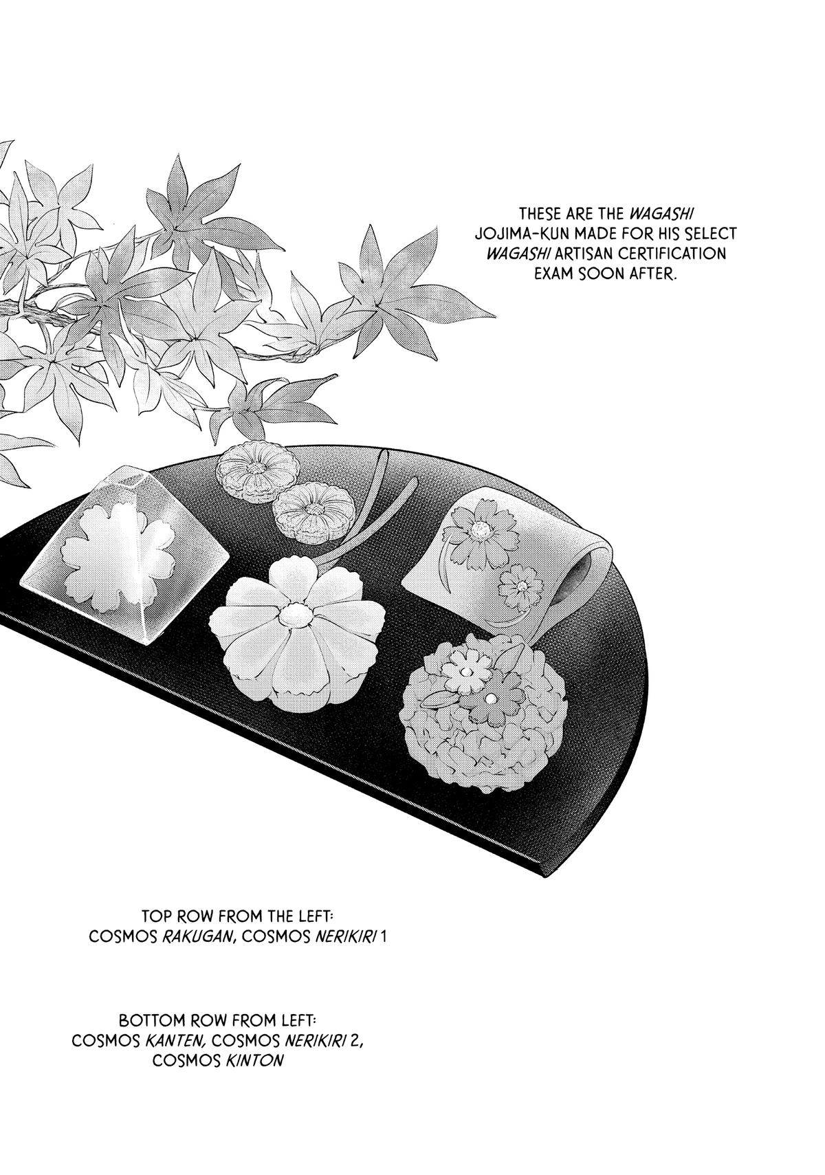 We Are Not Ourselves Today Chapter 73.5 - Page 32