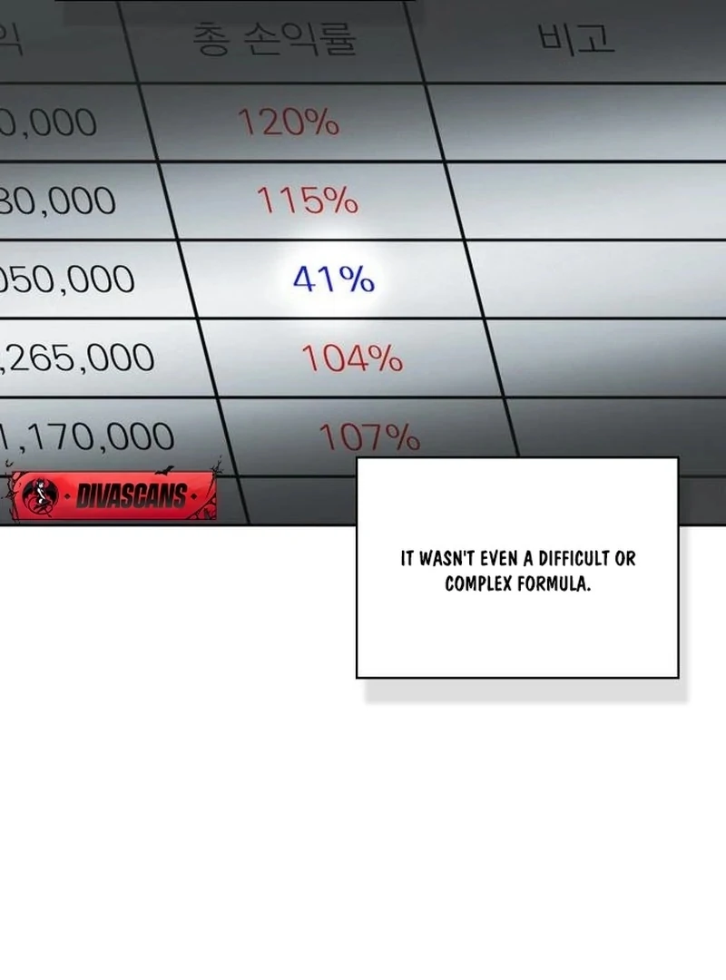 We Take Things Slow Chapter 7 - Page 58