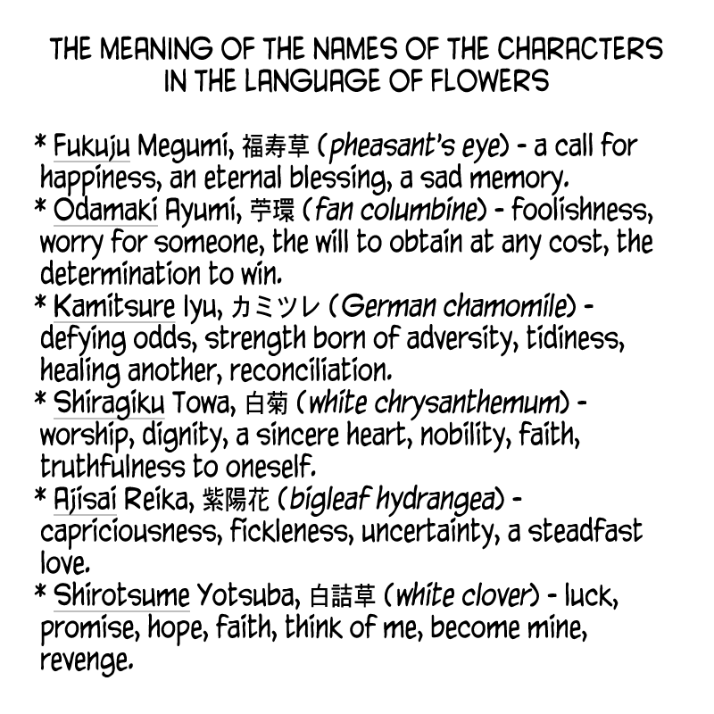 What Does the Poisonous Butterfly Dream of? Chapter 5 - Page 36