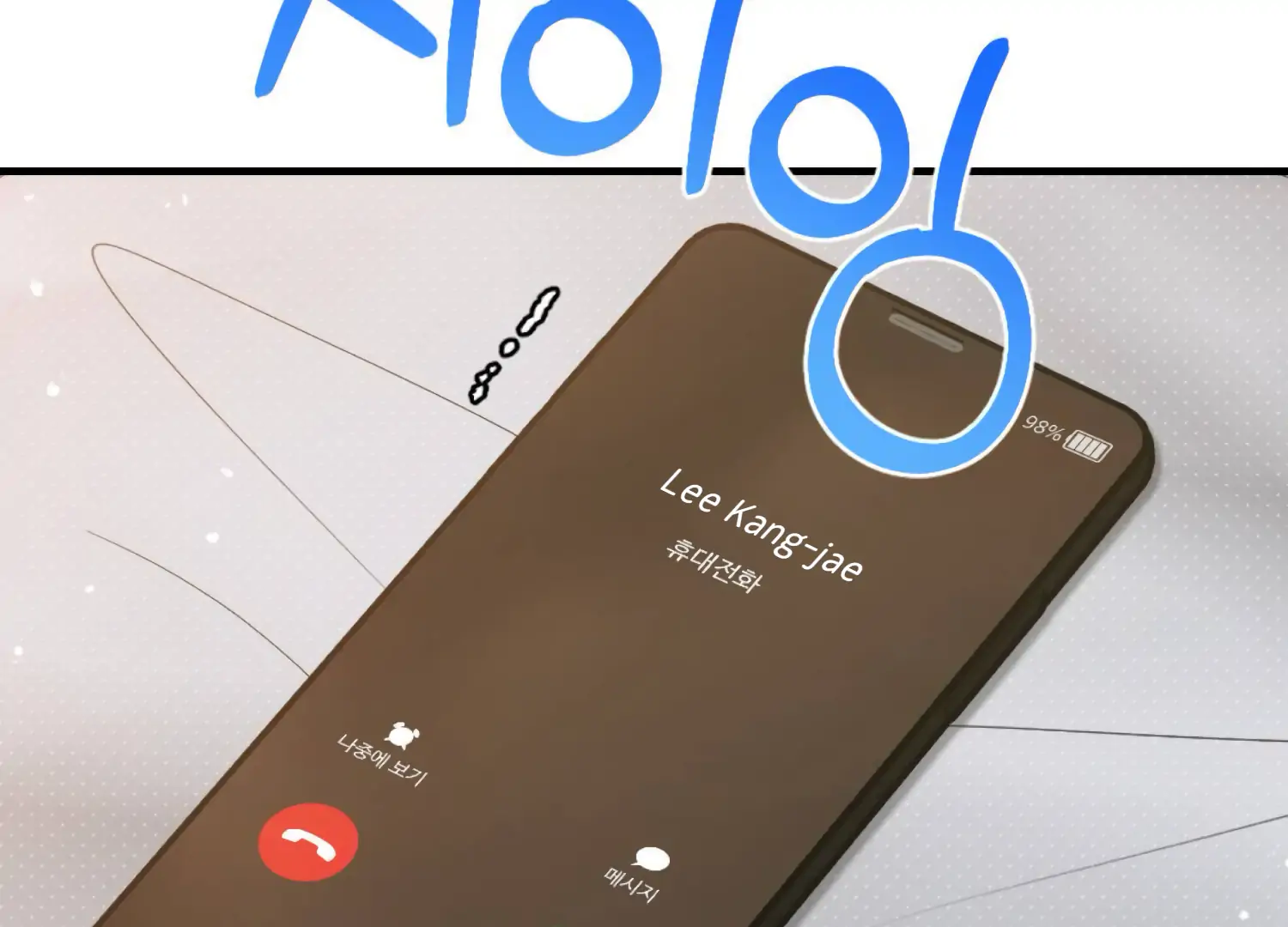 Work In Progress Chapter 2 - Page 109