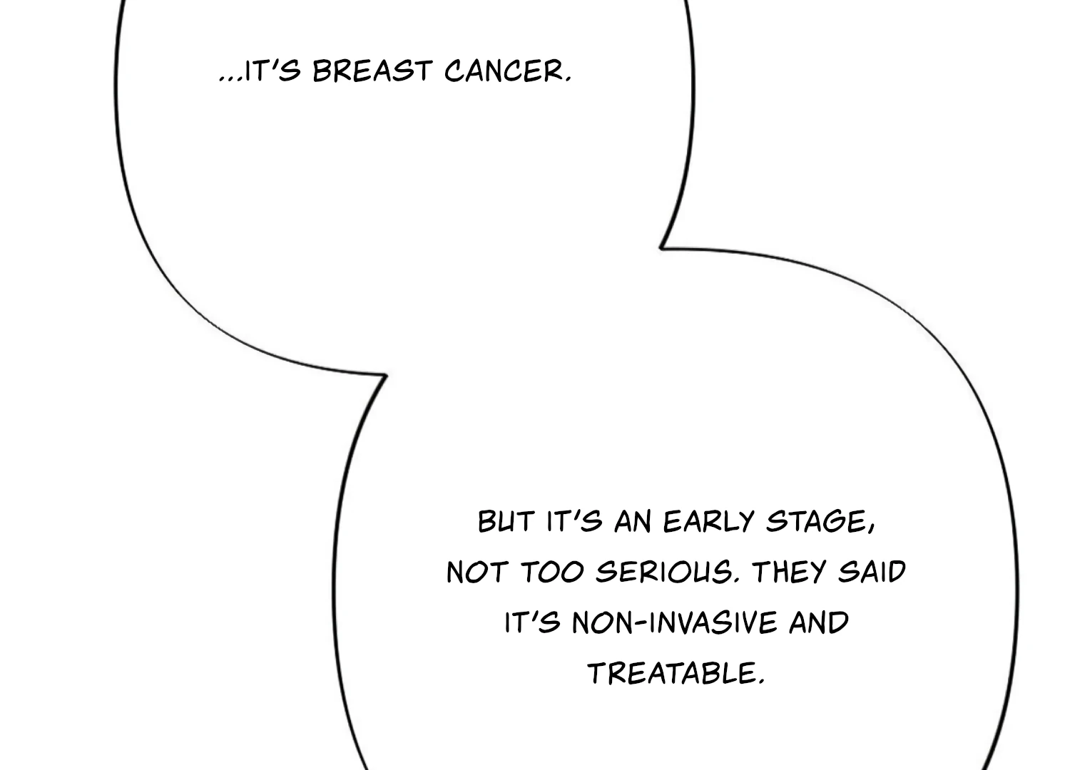 Work In Progress Chapter 2 - Page 165